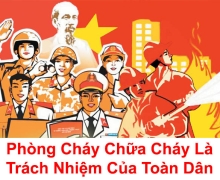 Phòng Cháy Chữa Cháy Là Gì